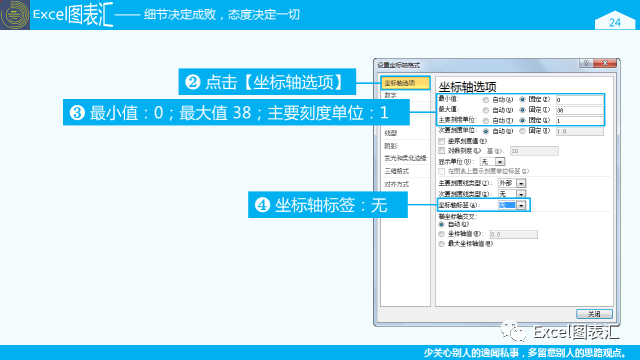 希望各界群众都能来学习俺绘制的图表插图(16)