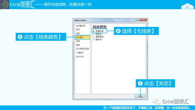 希望各界群众都能来学习俺绘制的图表插图(14)