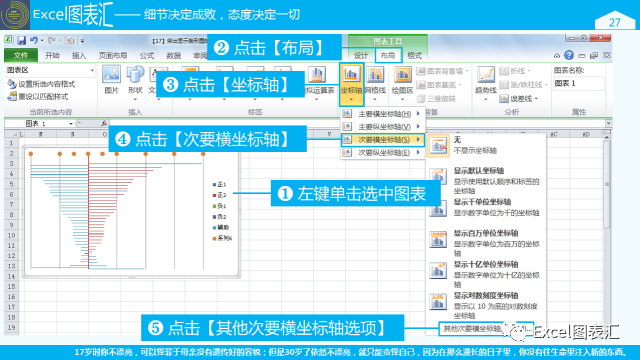 希望各界群众都能来学习俺绘制的图表插图(18)