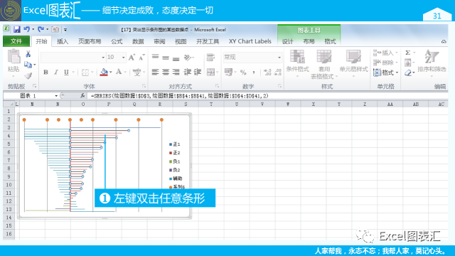 希望各界群众都能来学习俺绘制的图表插图(21)