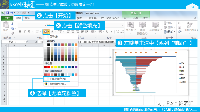 希望各界群众都能来学习俺绘制的图表插图(23)