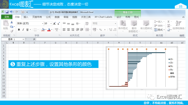 希望各界群众都能来学习俺绘制的图表插图(24)