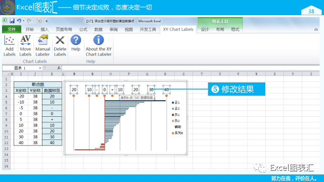 希望各界群众都能来学习俺绘制的图表插图(26)