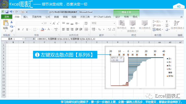 希望各界群众都能来学习俺绘制的图表插图(27)