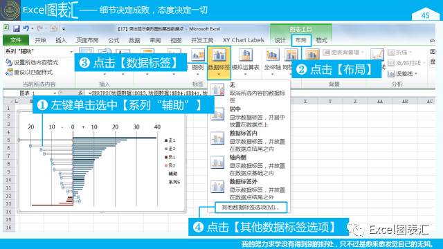 希望各界群众都能来学习俺绘制的图表插图(30)