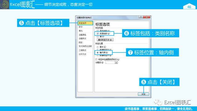 希望各界群众都能来学习俺绘制的图表插图(31)