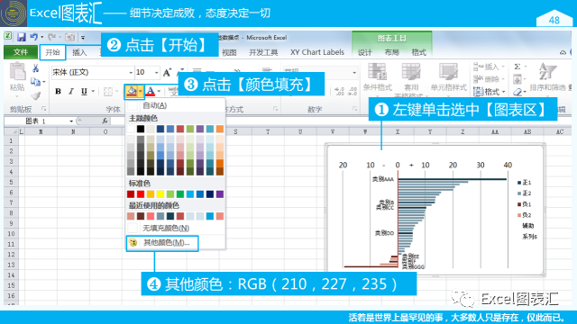 希望各界群众都能来学习俺绘制的图表插图(32)