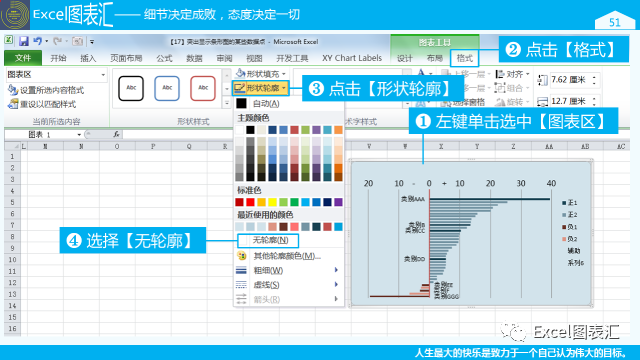 希望各界群众都能来学习俺绘制的图表插图(34)