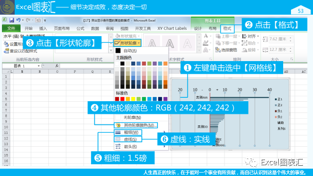 希望各界群众都能来学习俺绘制的图表插图(35)