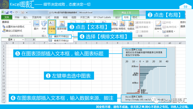 希望各界群众都能来学习俺绘制的图表插图(38)