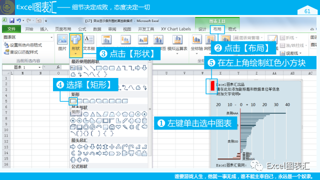 希望各界群众都能来学习俺绘制的图表插图(39)