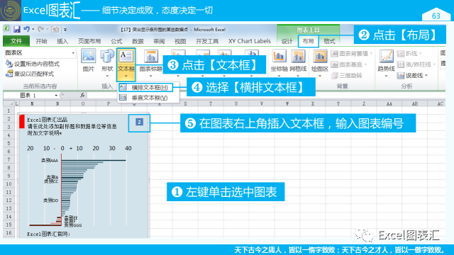 希望各界群众都能来学习俺绘制的图表插图(40)