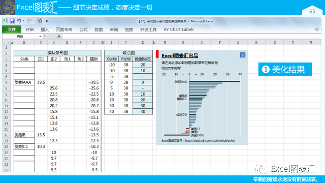 希望各界群众都能来学习俺绘制的图表插图(41)