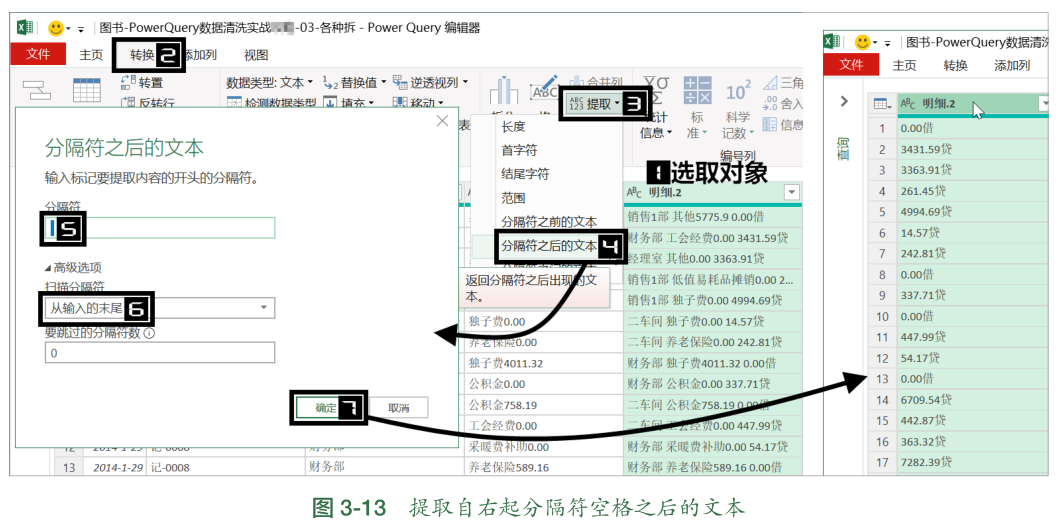 你不知道的Power Query技巧之提取列与拆分文本数字插图(2)