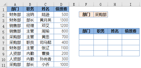 这些堪称经典的公式，马上要和你古德拜插图