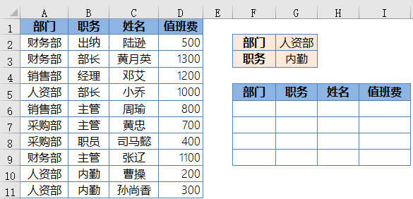 这些堪称经典的公式，马上要和你古德拜插图(2)