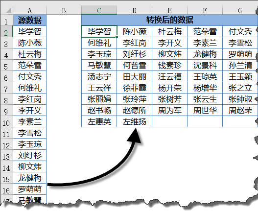 这些堪称经典的公式，马上要和你古德拜插图(4)