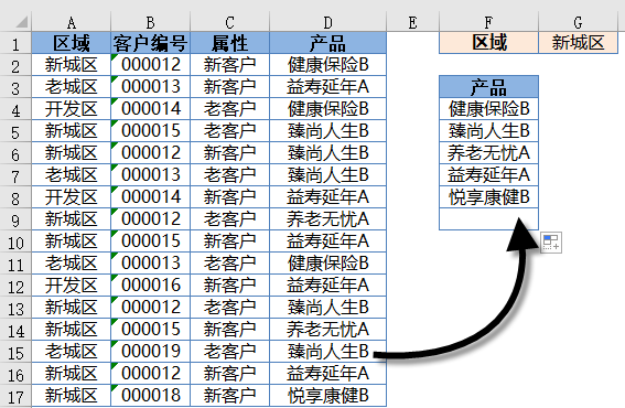 这些堪称经典的公式，马上要和你古德拜插图(8)