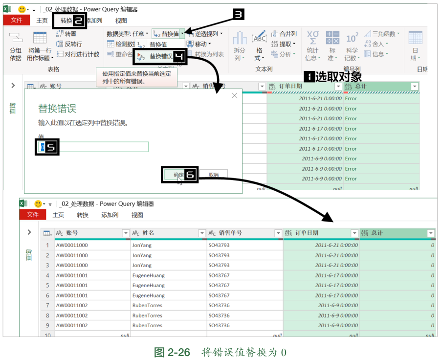 实用小工具之整理行插图(5)