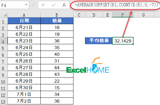 OFFSET函数，常用套路请收好插图(2)