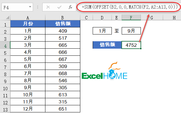 OFFSET函数，常用套路请收好插图(1)