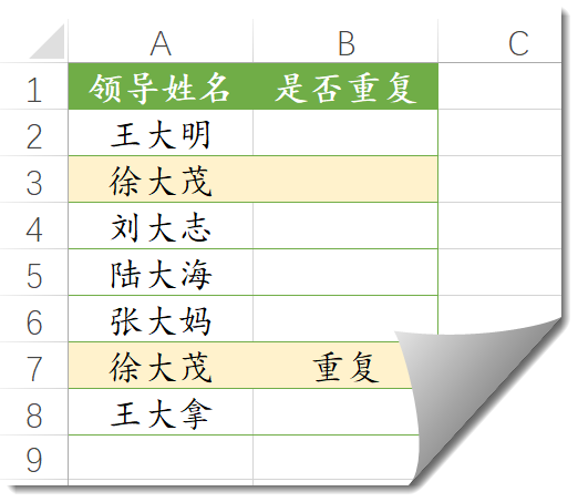 五个公式真简单，加班一天又一天插图(1)