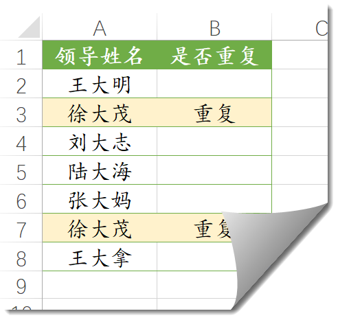 五个公式真简单，加班一天又一天插图