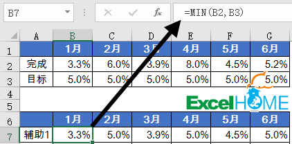 超标变色柱形图插图(3)