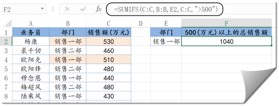 想欺负IF函数？姊妹十个挠死你插图(6)