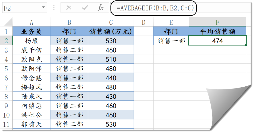 想欺负IF函数？姊妹十个挠死你插图(12)