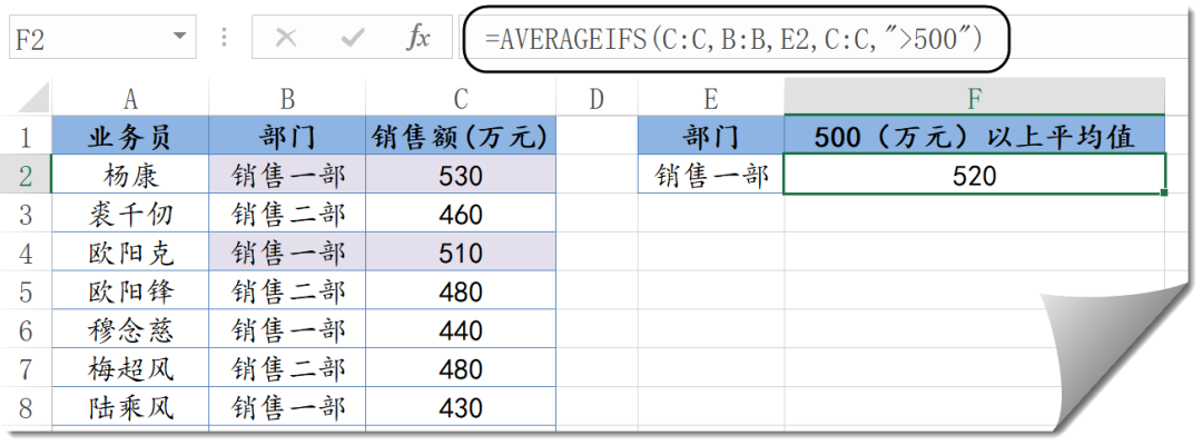 想欺负IF函数？姊妹十个挠死你插图(13)