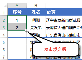 五个序号技巧，还不会的打屁屁插图(2)