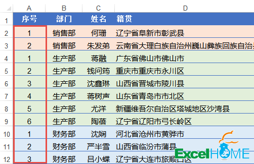 五个序号技巧，还不会的打屁屁插图(5)