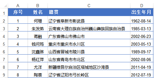 五个序号技巧，还不会的打屁屁插图