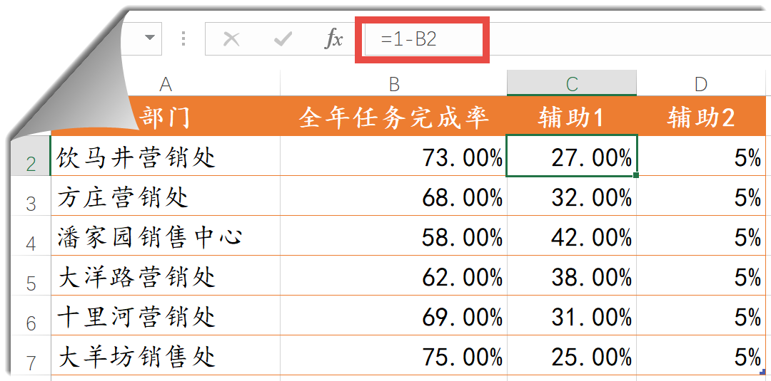 简单两招半，图表更好看插图(1)