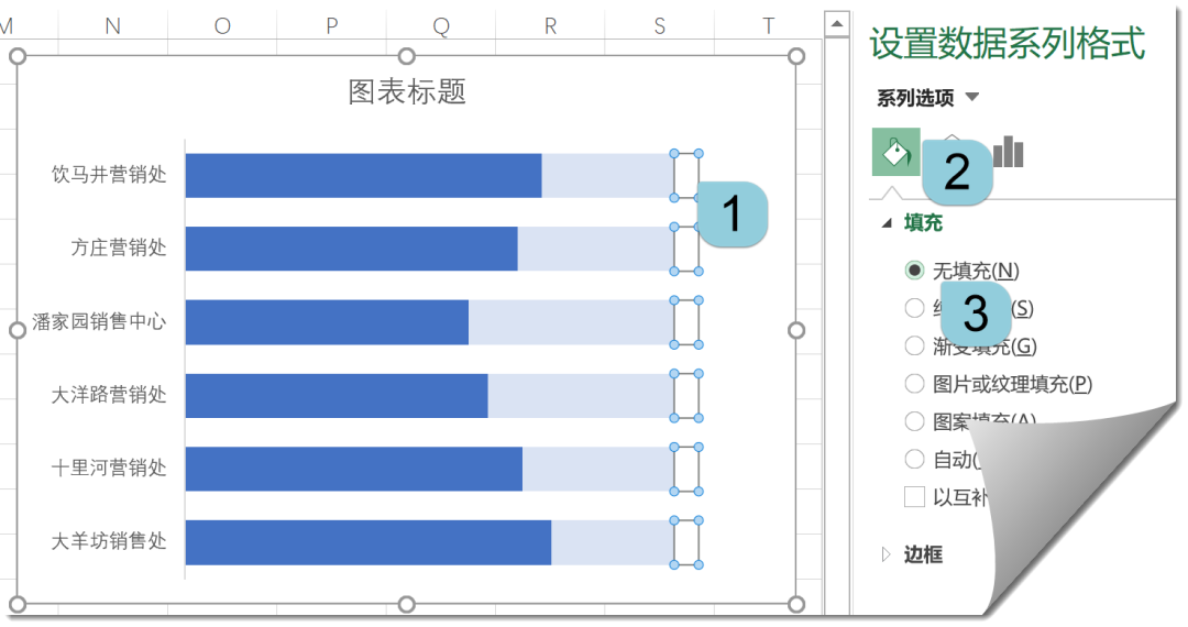 简单两招半，图表更好看插图(6)