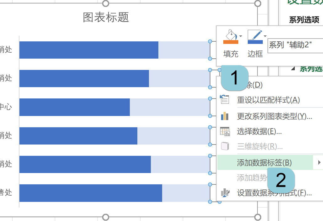 简单两招半，图表更好看插图(7)