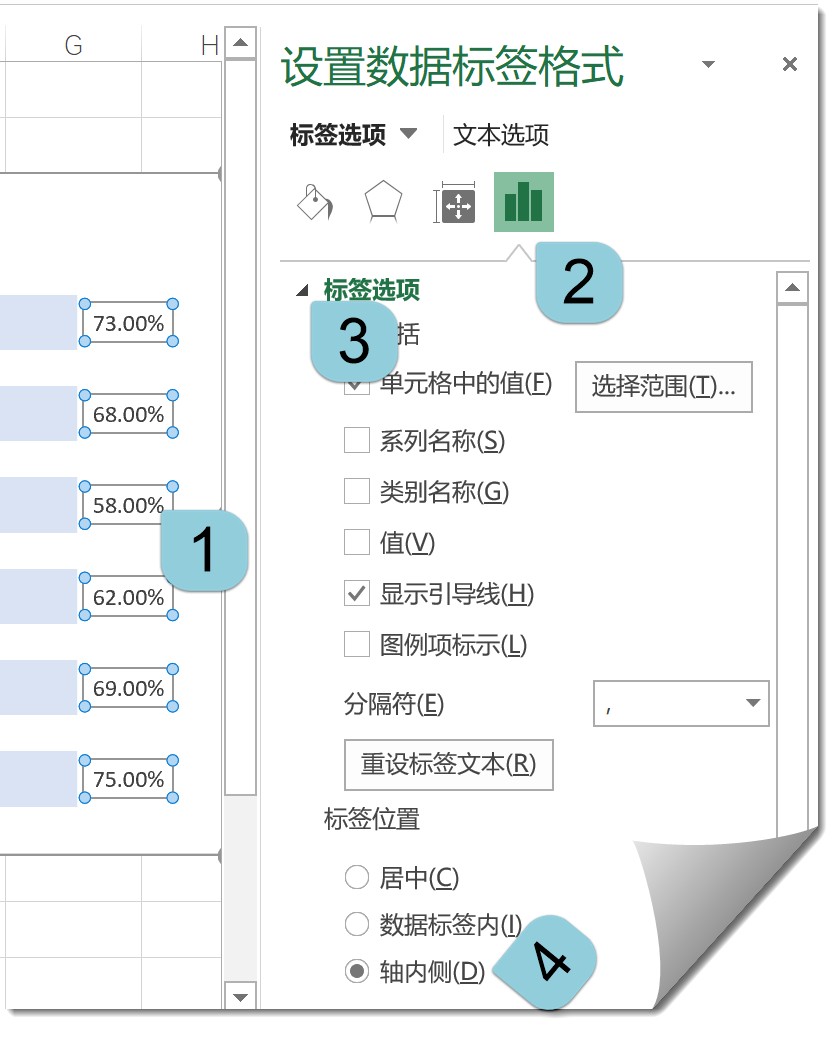 简单两招半，图表更好看插图(9)