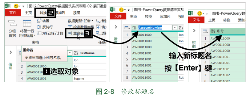 实用小工具之整理标题及数据类型插图