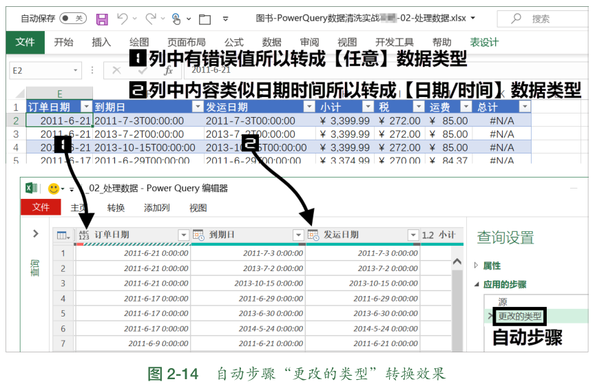 实用小工具之整理标题及数据类型插图(6)