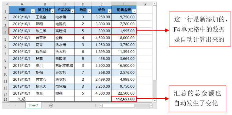 掌握这两大法宝，让Excel公式计算效率翻一番！插图(3)