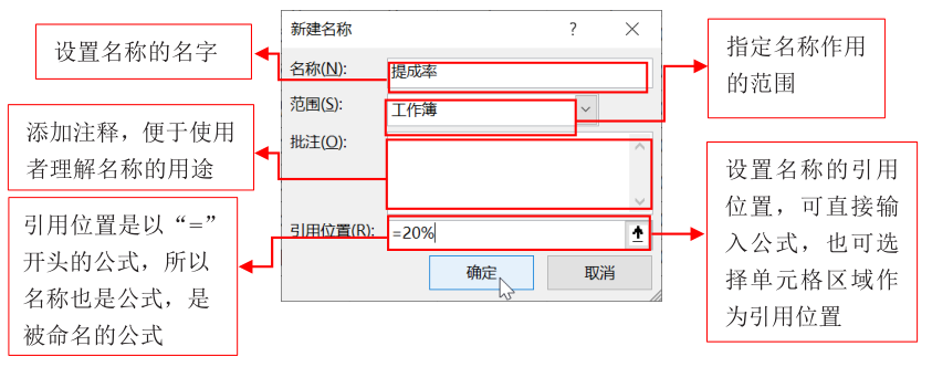 掌握这两大法宝，让Excel公式计算效率翻一番！插图(5)