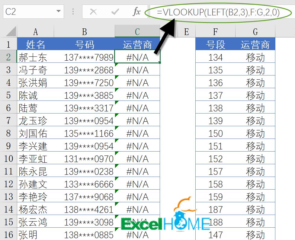 移动电信与联通，查询只要一分钟插图(2)