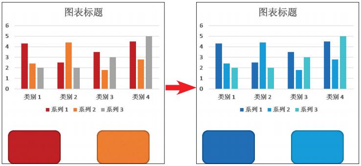 这样配色，再也不用担心PPT的“颜值”了！插图(11)