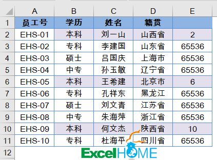 一对多数据查询，学会套路才简单插图(2)