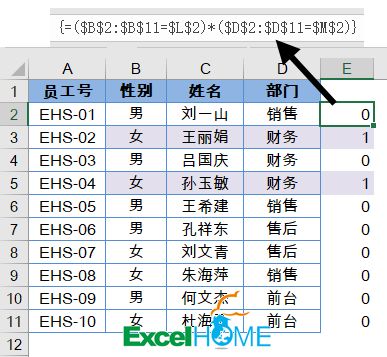 一对多数据查询，学会套路才简单插图(4)