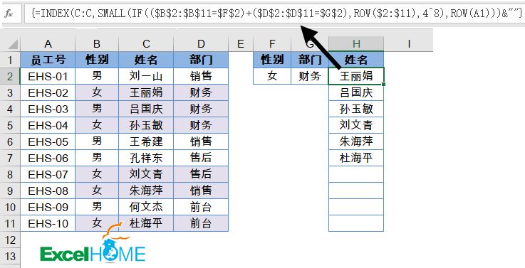 一对多数据查询，学会套路才简单插图(6)