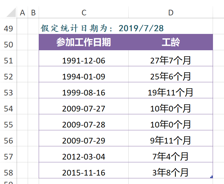 DATEDIF函数，看看你的Excel里有没有？插图(3)