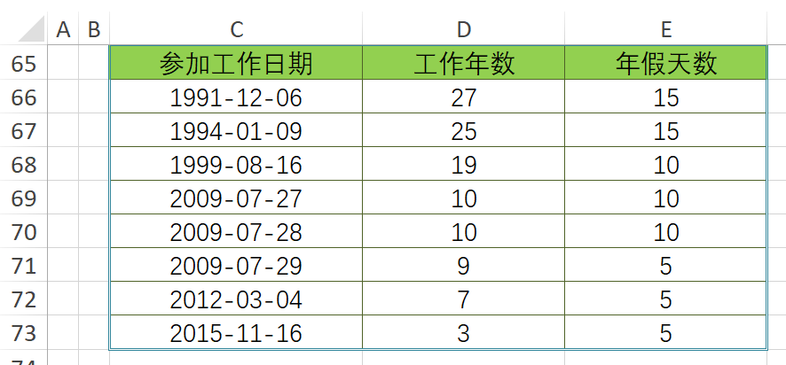 DATEDIF函数，看看你的Excel里有没有？插图(4)