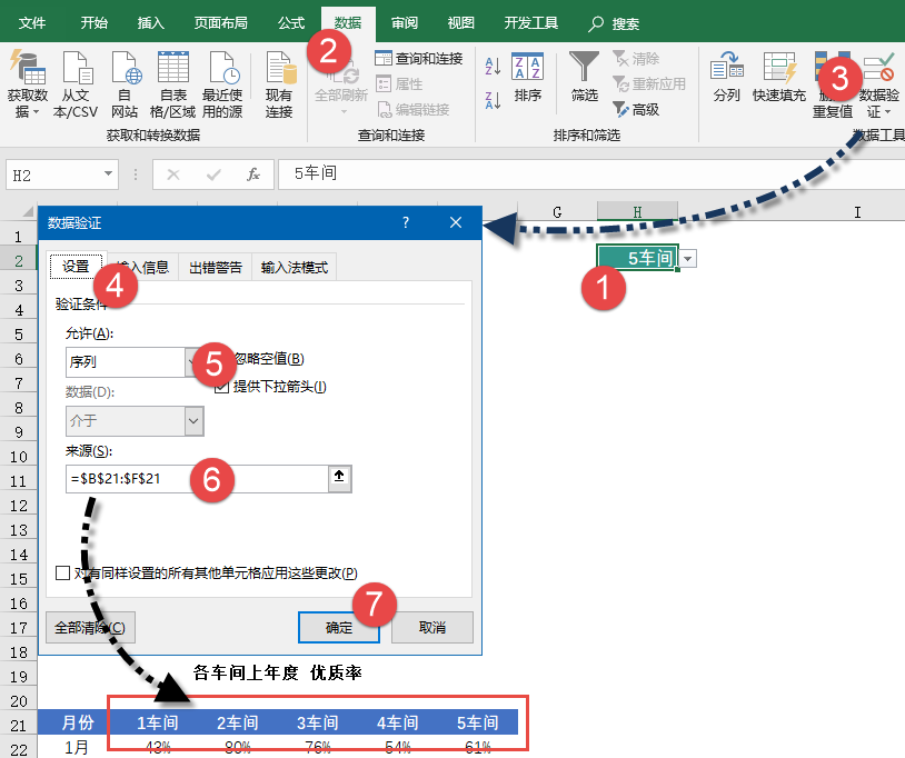 带下拉按钮的动态图表插图(2)